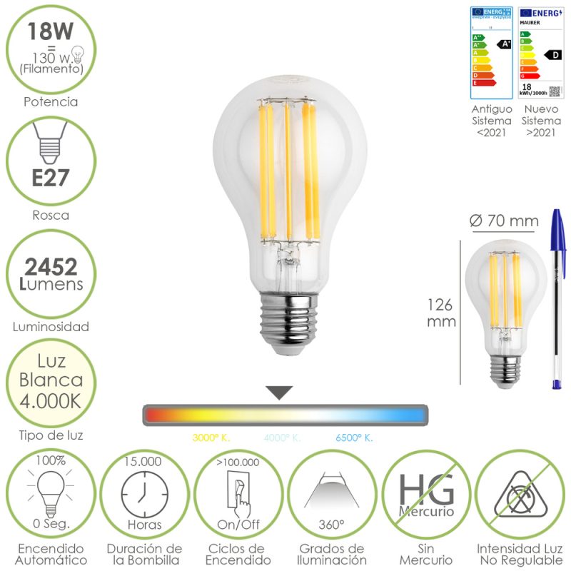 Bombilla Led Filamento Standar Rosca E27. 18 Watt. Equivale A 130 Watt. 2462 Lumenes. Luz Neutra 4000Âº K.