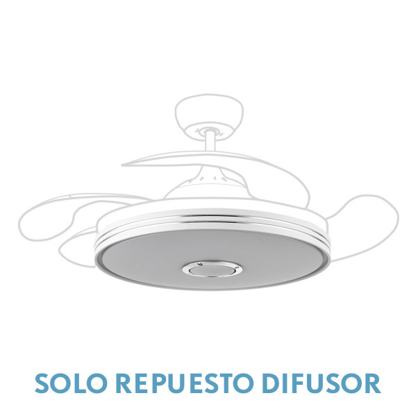 Difusor Ventilador Matanuska Blanco