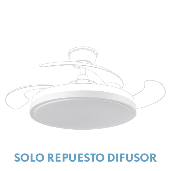 Difusor Ventilador Tracia (3 cogidas)