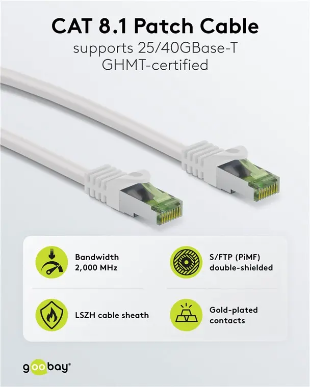 Latiguillo RJ45 Cat8.1 S/FTP GHMT CU LSZH 2m BLANCO