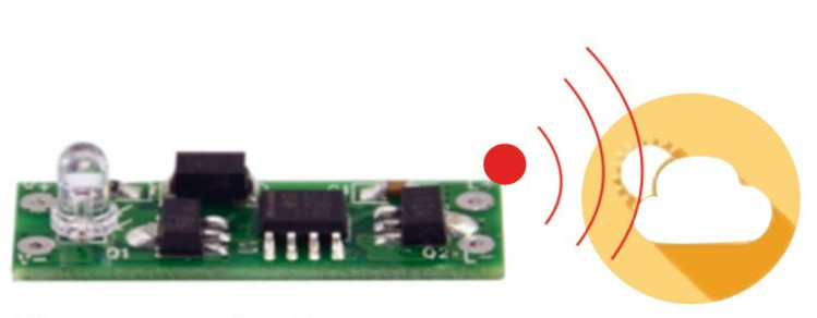 Sensor Interruptor Solar Tira LED 5-24V 96W