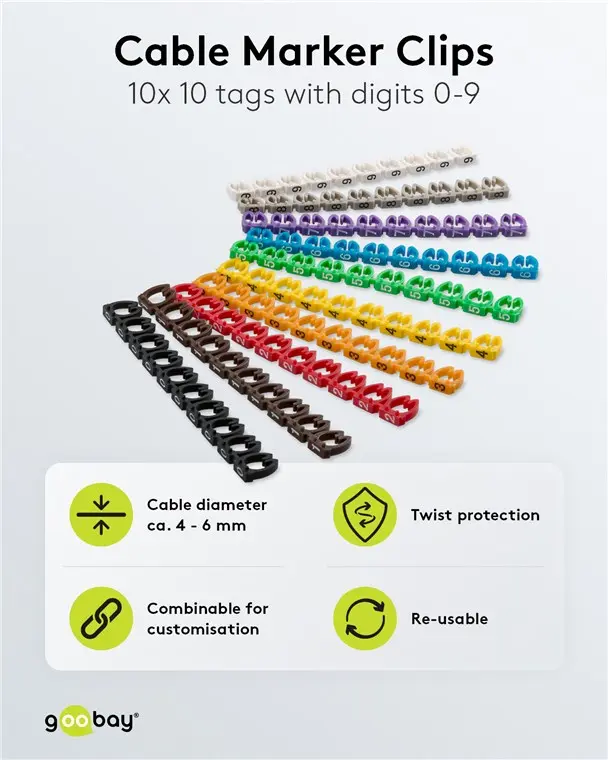 Marcador Cables de 4 a  6mm Numericos del 0-9