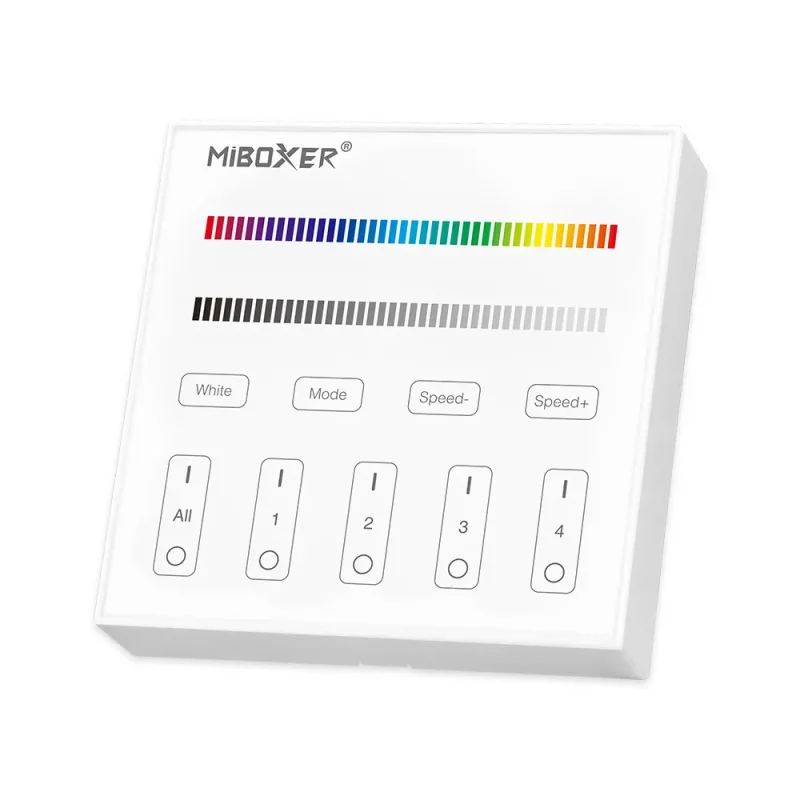 Mando Inalambrico Pared RGB+W 4Zonas RF 2,4Ghz B3PANELRGBW