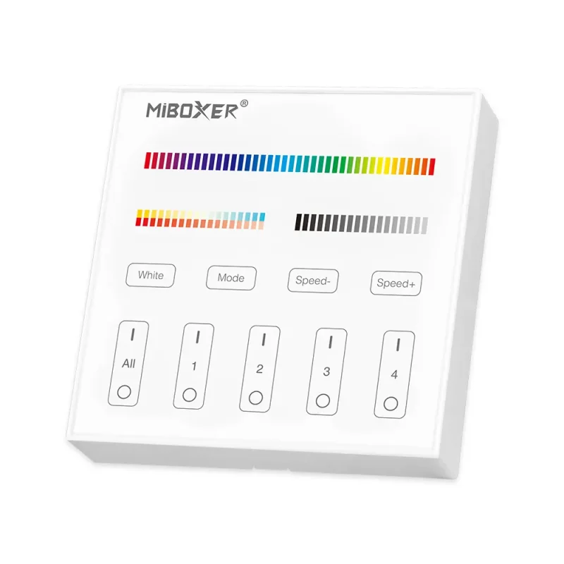Mando Pared RGB+CCT 4Zonas RF 2,4Ghz MIBOXER B4
