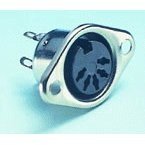 Conector DIN Hembra Chasis 5Pin 180Âº