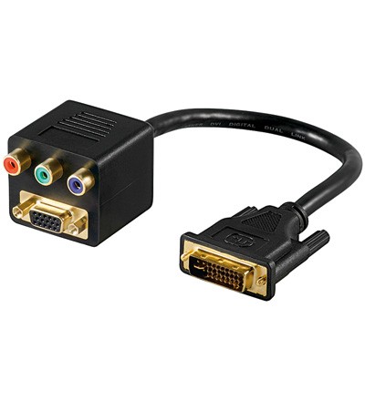 Adaptador DVI a VGA y RGB