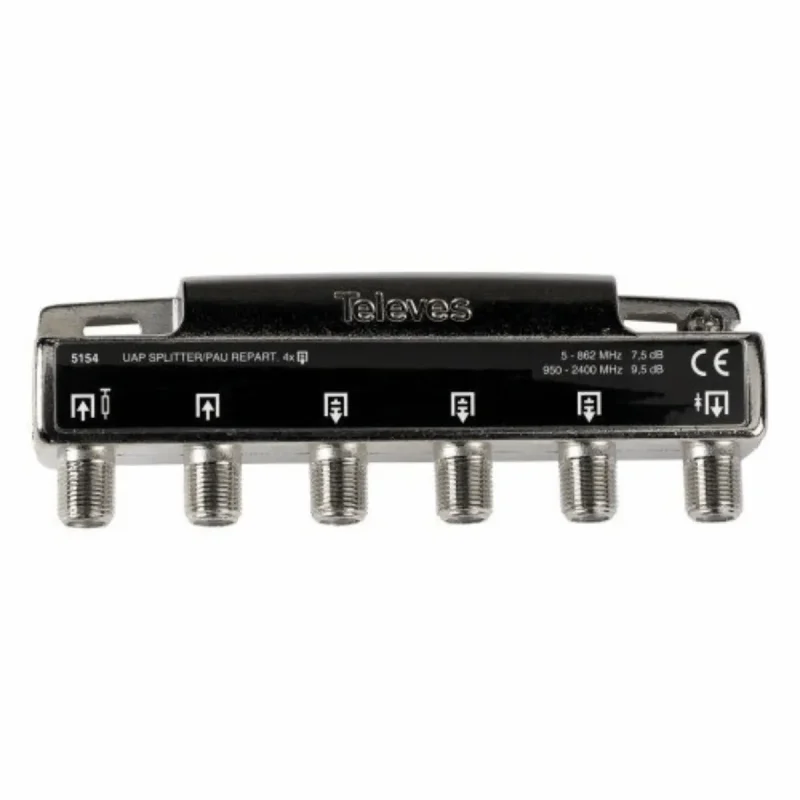 Repartidor PAU F 4D 8/10dB TELEVES 5154