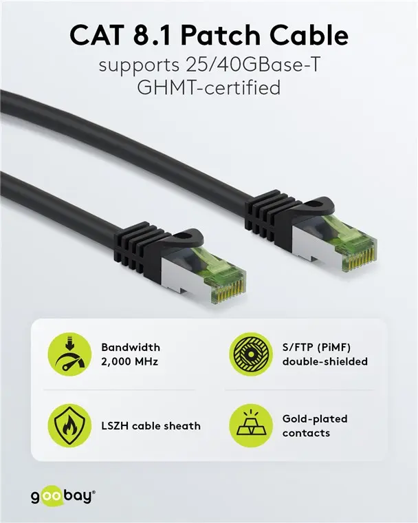 Latiguillo RJ45 Cat8.1 S/FTP GHMT CU LSZH 1m GRIS