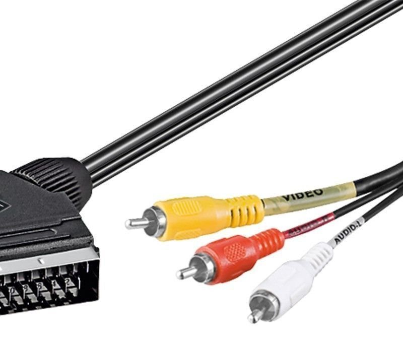 Cable EURO IN/OUT a 3 RCA Macho con Conmutador (3 m.)