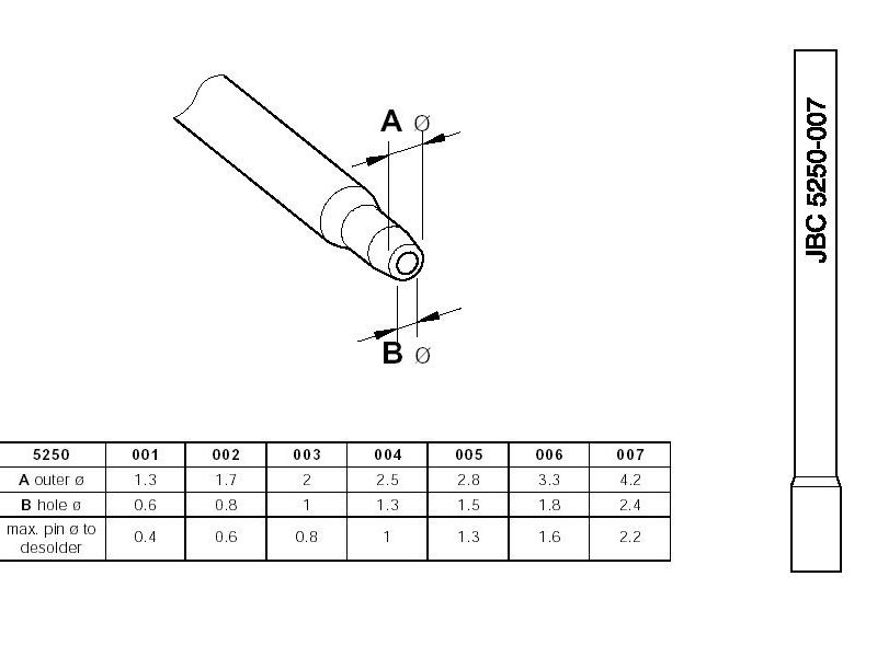 5250-007 Punta Desoldar 2.4mm JBC