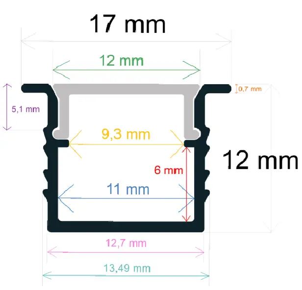 Perfil LED Empotrar 17x12mm Opal 2m