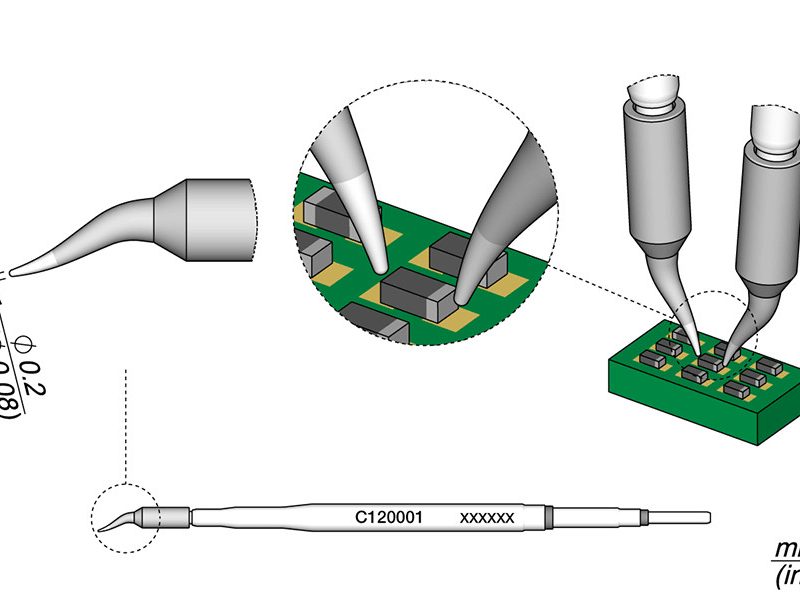 Cartucho Dual In Line Pinza 0,2mm